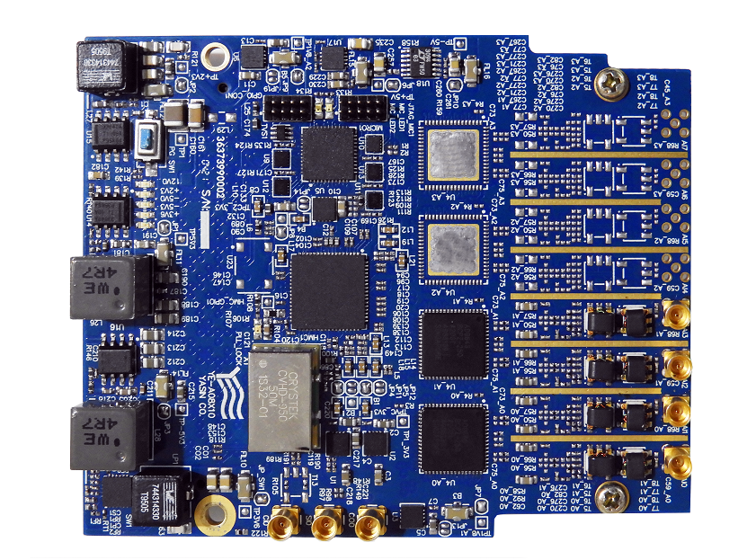 ADC and DAC YE-A08X